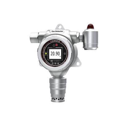 在線式氫氣檢測儀